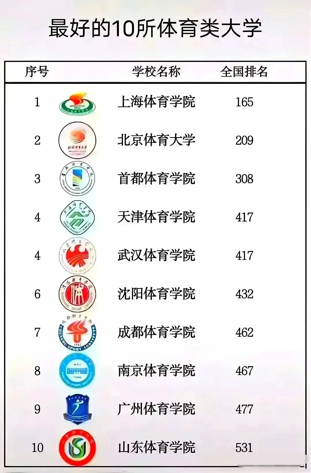 6677最近最新免费手机中文-DNF2024国庆版本男机械加点攻略