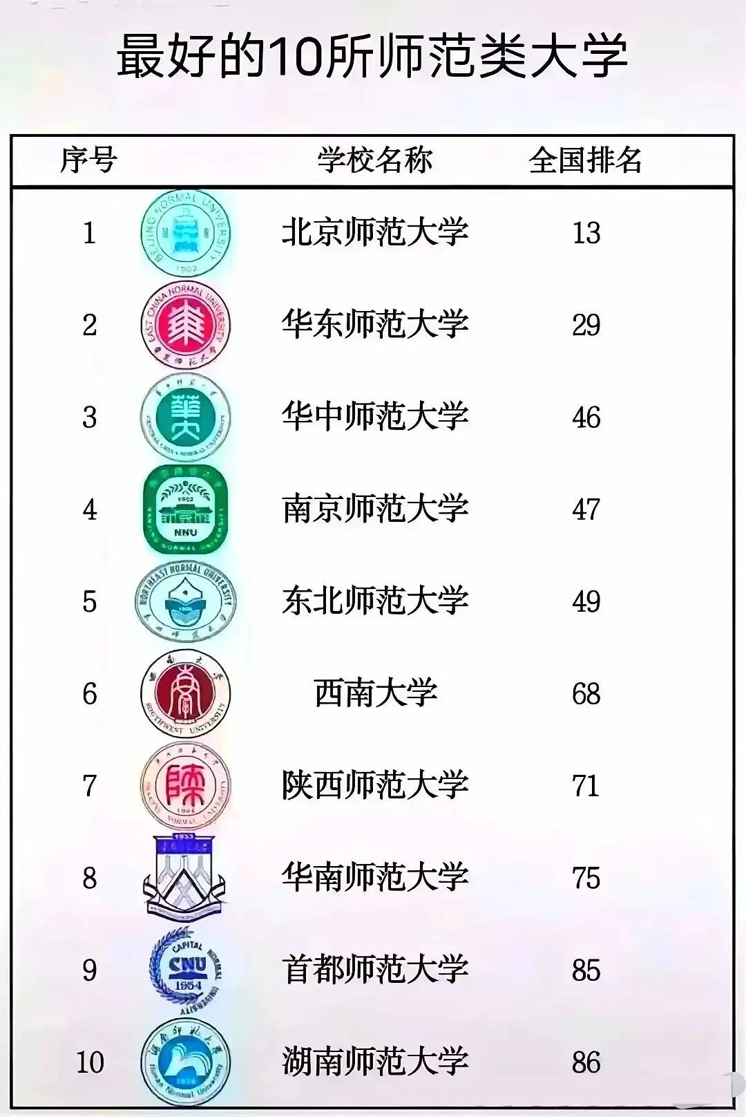 长盛轴承：公司客户分布覆盖欧洲、北美、亚洲，客户的分散化降低了市场波动导致的经营风险