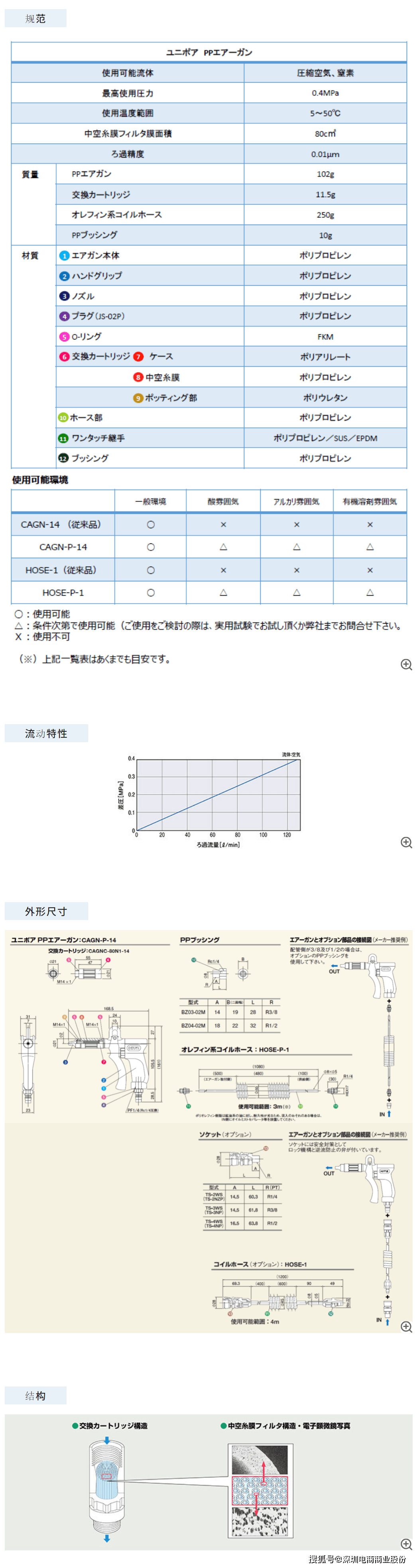 宜宾市神隆农业装备有限公司以1196400.00元成交翠屏区李端镇其林村育秧中心机械设备及农机设备采购项目