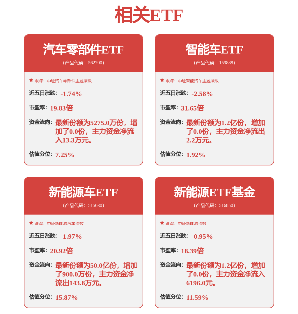 一周复盘 | 山河智能本周累计下跌2.15%，工程机械板块下跌2.00%