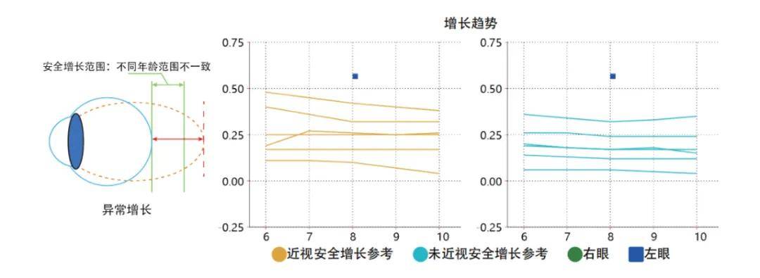 锐智机械取得一种冰箱压缩机配件生产用切割装置专利，避免高温影响切割轮的使用寿命