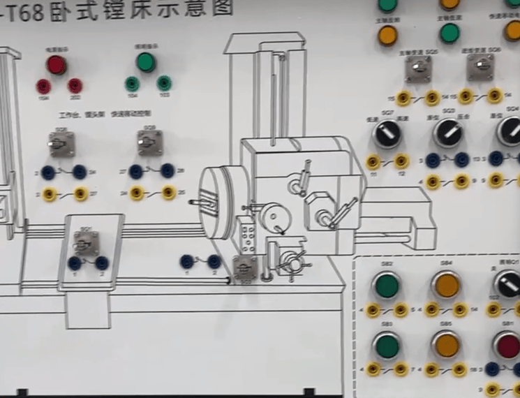 自动车床基本文件