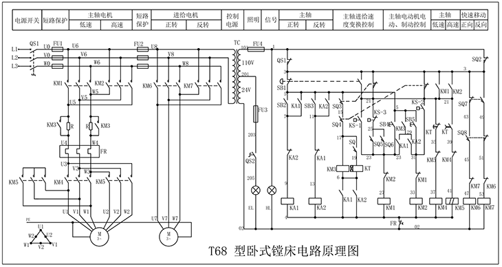 长盛轴承：公司及子公司的部分金属塑料轴承及非金属轴承在生产过程中会使用到PEEK材料