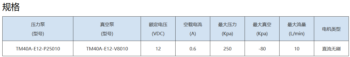 惠州大亚湾佳睿教育CNC编程培训手把手教学CNC数控车床编程培训