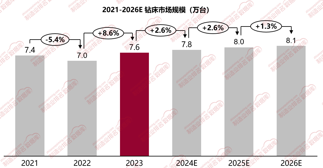 成都先进金属材料产业研究院申请一种 G13Cr4Mo4Ni4V 轴承钢的制备方法专利，有效提高轴承钢表面硬度和渗碳层深度的同时能够保证心部强韧性