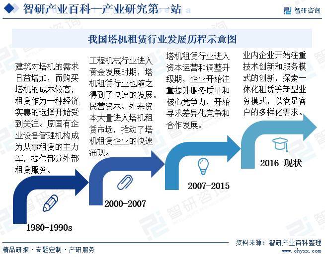 中证机械优势30指数报2008.86点，前十大权重包含阳光电源等