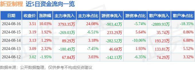 三四娱乐最新官网-1、什么是机器人？ 2、机器人的应用领域有哪些？ 3、机器人的未来趋势如何？