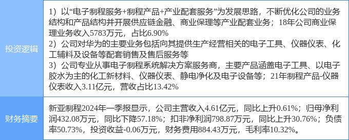 蚌埠玻璃展见证东亚机械创新：展示高效节能空气动力解决方案