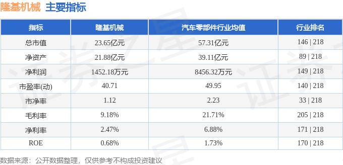 1889福彩下载-联统机械取得一种用于汽车制动钳生产的运输装置专利，提升存储安全性