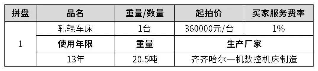 机器人是怎么回事？