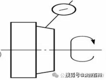 花果游戏老虎机-8挖掘机到底怎么样？