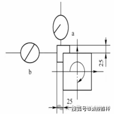 汽油机和柴油机有什么不同？