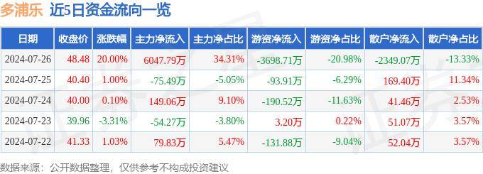 709彩票官网最新版下载-挖掘机销量增长，钢厂盈利率回升，钢材价格或探涨