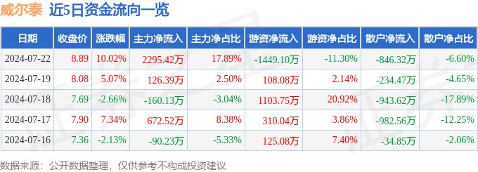 贴体包装机 贴体包装机原理 贴体包装机技术