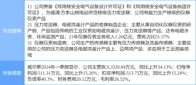 上海时时乐取消了吗-乔锋智能：主营业务为数控机床研产销，深耕数控机床行业十五载