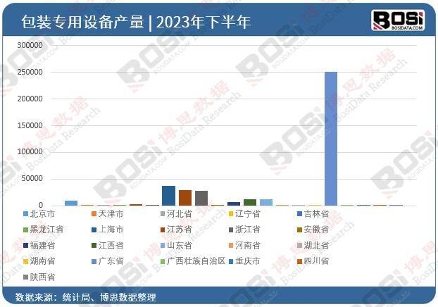 368体育入口-什么是镗床？