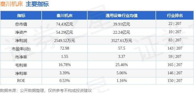 市场监管总局：不断优化和完善工程机械标准体系