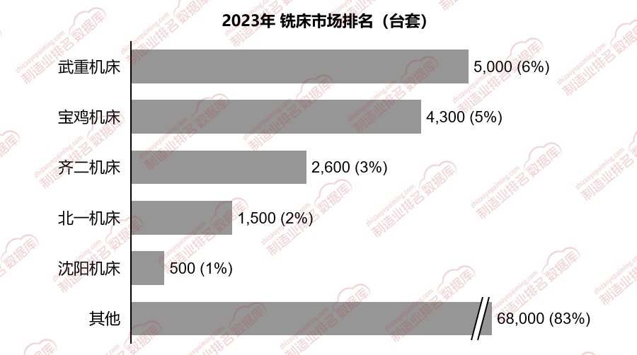 m8娱乐官网下载-吊装长征十一号火箭，这家企业来自泰安“全国起重机械第一镇”