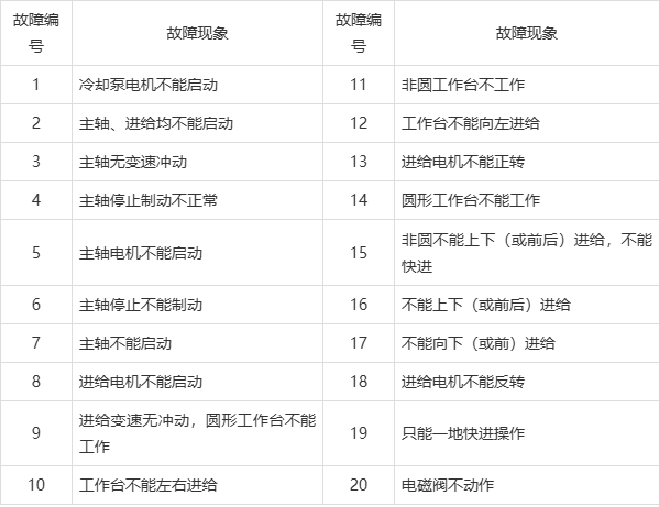 注册乐虎国际怎么注册-沿河：高粱红满天 机械收割忙