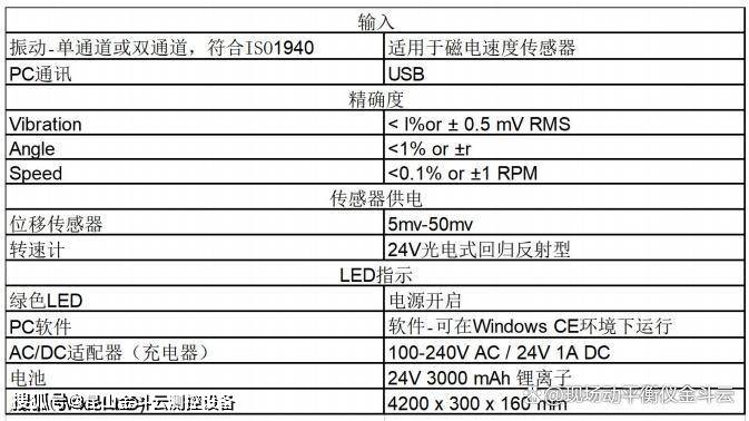 901彩票官方版app下载安装-机器生产流程是怎么样的？