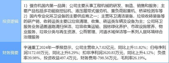 崇德科技：公司的动压油膜滑动轴承暂未应用于无人驾驶领域