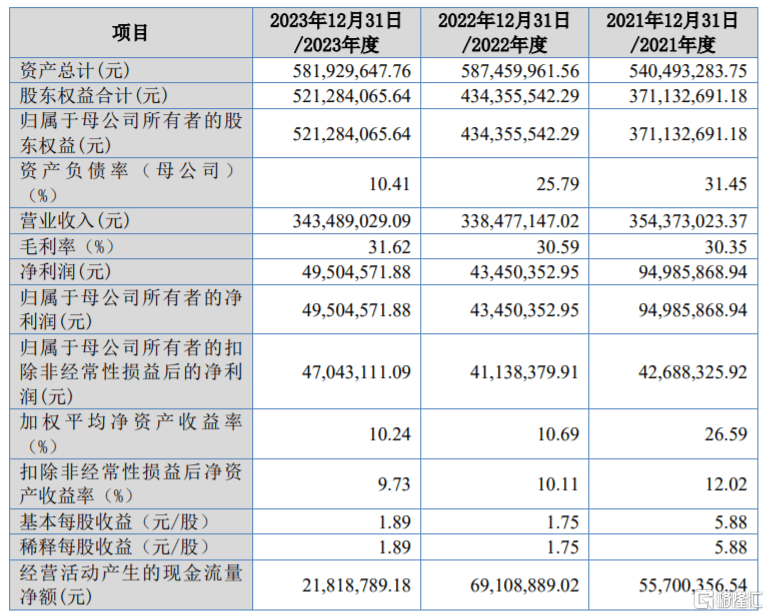 胜亚国际棋牌官网-山西省汾阳医院首用Rotarex机械血栓切除系统