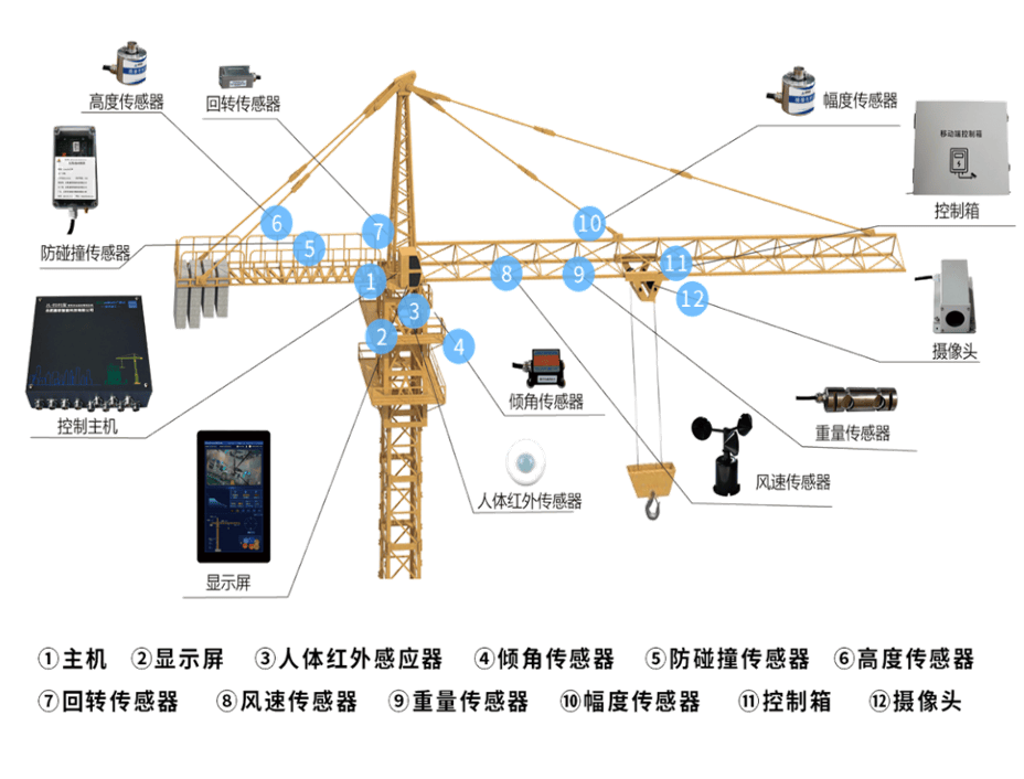 够力奖表旧版2015-宣城市旌德佰世达新材料项目发生机械伤害事故，致1死1伤