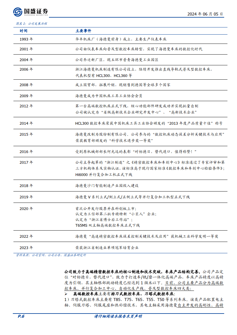 云来麻将-收割机分类有哪些(收割机分类有哪些种类)