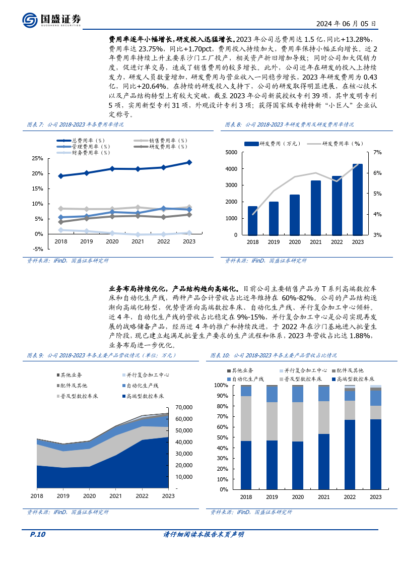 大乐透走图超长旧版浙江风采-合肥常青机械股份有限公司关于投资设立全资子公司的公告