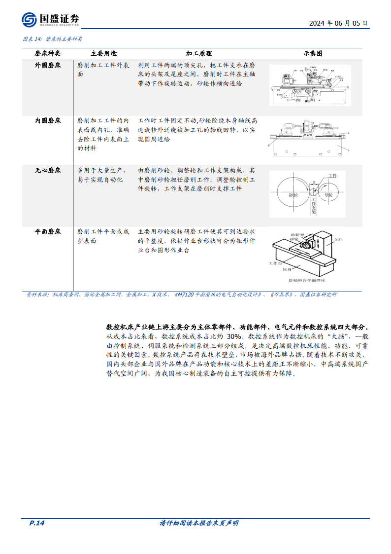 山东征行汽车服务有限公司成为山东省农业机械科学研究院车辆及其他运输机械租赁服务成交供应商，成交金额 1815 元