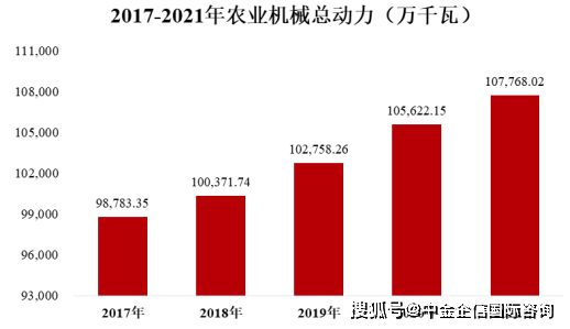 经营稳健，国际化布局进展顺利，奇精机械三大主营业务全线增长