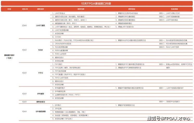 668精彩网最新活动-百日千万招聘专项行动推出机械能源、信息技术等专场招聘