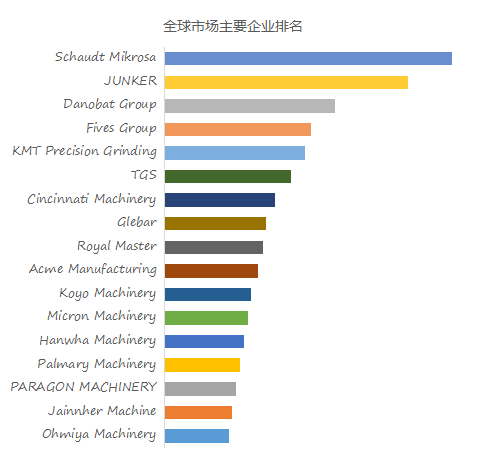 数控车床装调与维修考核实训设备，数控车床电气综合实验装置