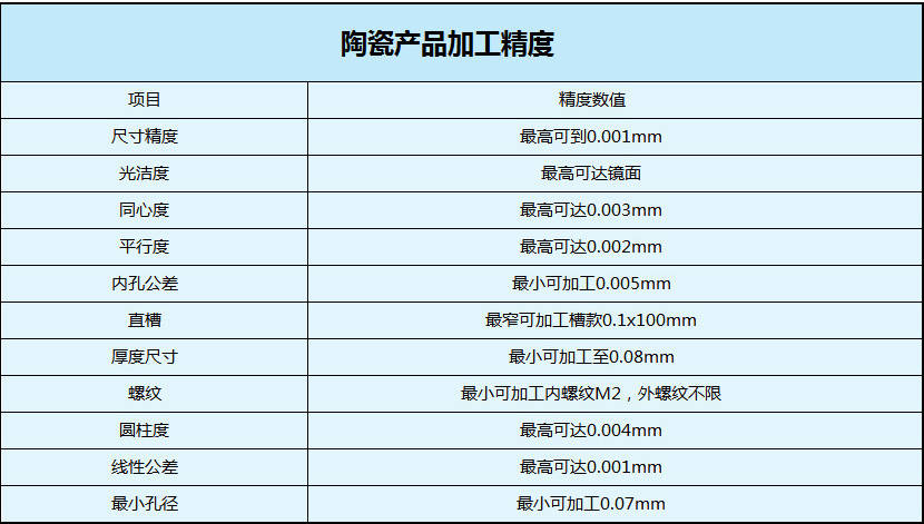 柘荣新时代机械有限公司被罚款 1.35 万元