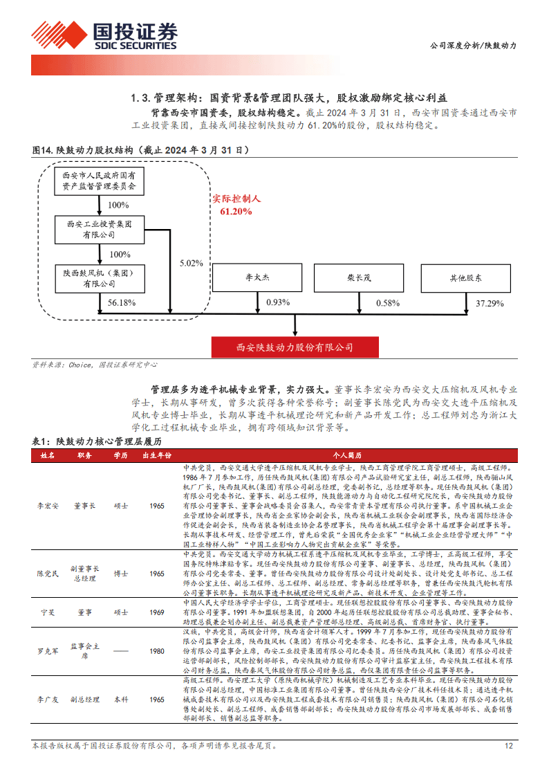 兰州麻将群-天合光能获得发明专利授权：“轴承、光伏支架及光伏发电系统”