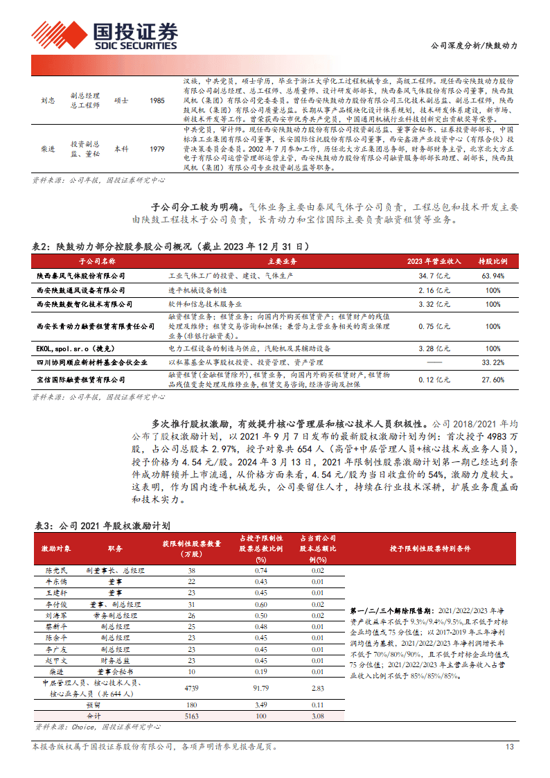 最奇特的卫星是什么卫星？