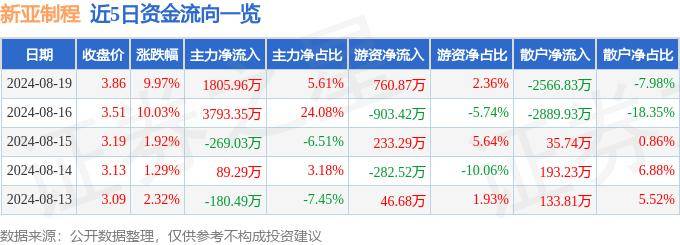 王者彩票平台-丘陵山区难耕地？来看中国一拖的针对性拖拉机产品！