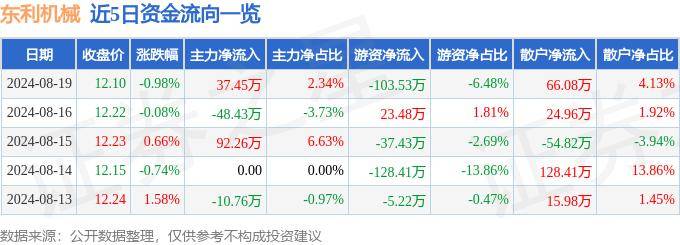 仲博彩票-侧推式装箱机在工业自动化中的深度应用与未来趋势