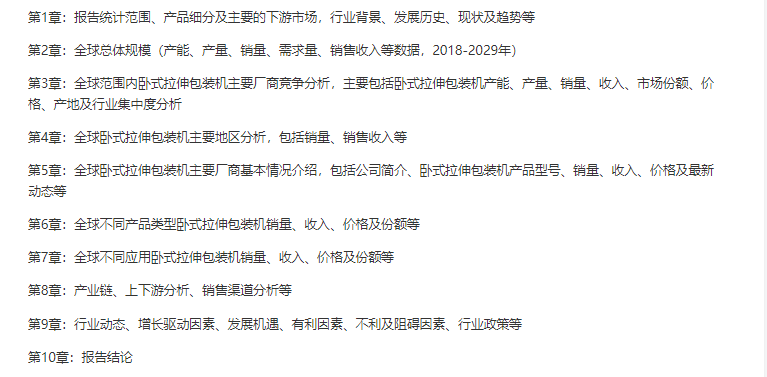 卧式拉伸包装机市场现状及未来发展趋势