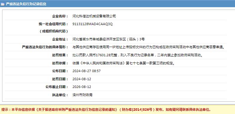 河北科信达机械设备有限公司采购失信，被罚17601.28元