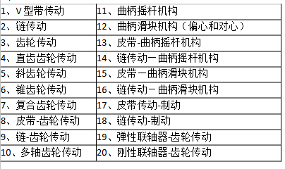 机械系统综合实训装置JG-543机械系统实验通用工作台装置设备