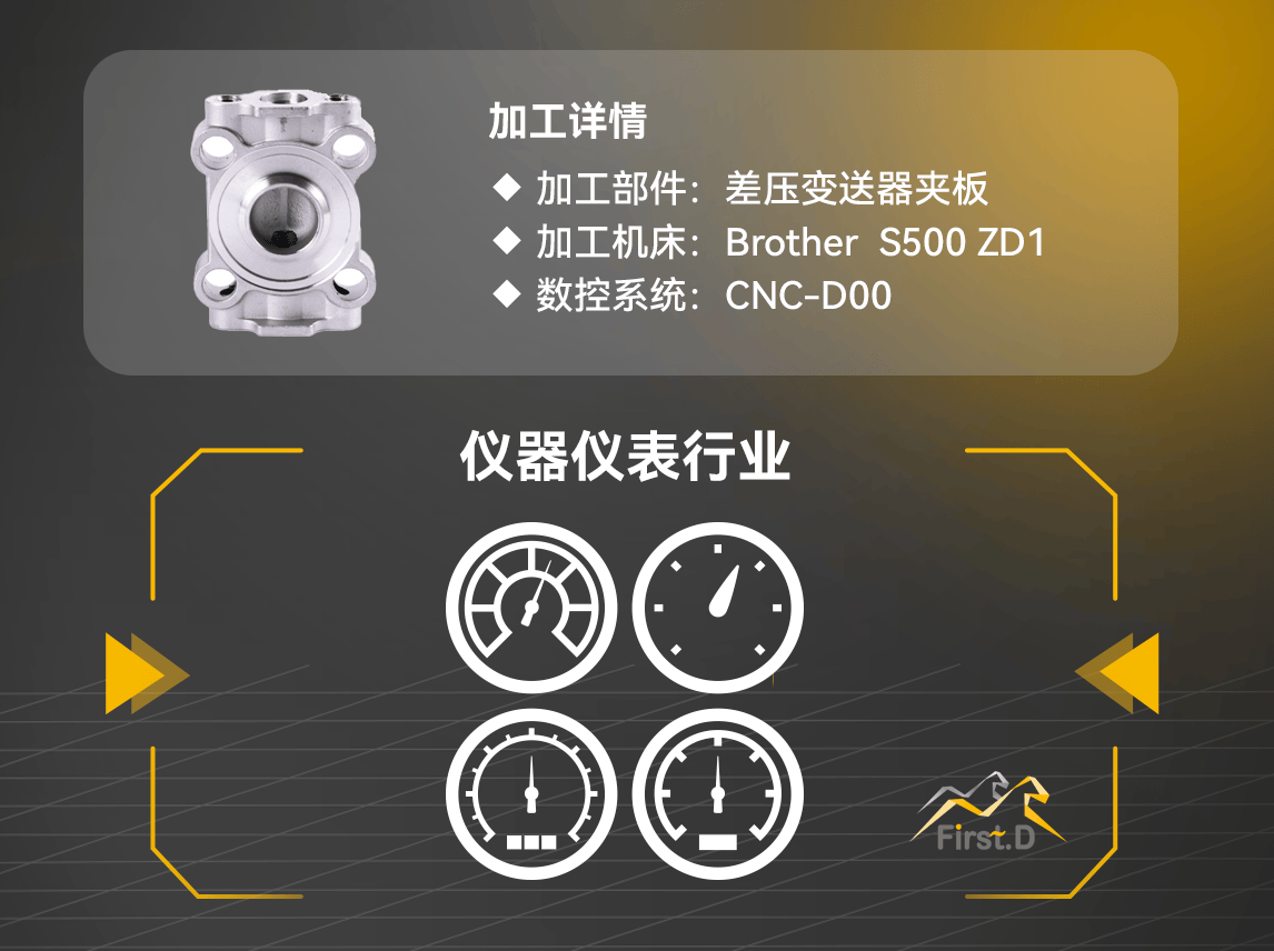 GOMi案例 | 仪器仪表部件加工过程中的刀具监控