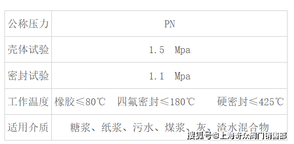 伞齿轮型对夹式刀闸阀