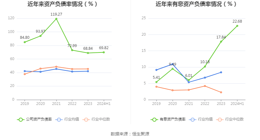 沈阳机床：2024年上半年亏损8081.57万元