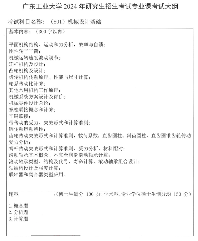 最新解读！2025年广东工业大学801机械设计基础考情分析