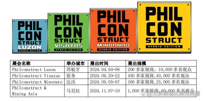 菲律宾马尼拉工程机械和矿山机械展览会PHILCONSTRUCT Manila