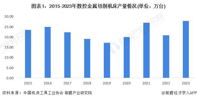 皇家彩世界1396网址-汤辰机械取得离心设备专利，装卸维护方便，节约时间，降低维护成本