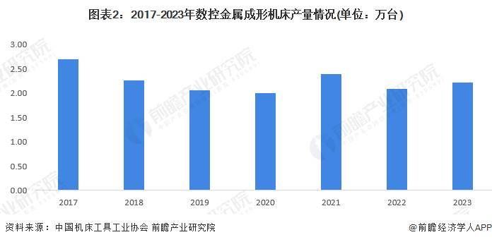 赢彩吧859CC赢彩吧-中证工程机械主题指数上涨2.05%，前十大权重包含恒立液压等