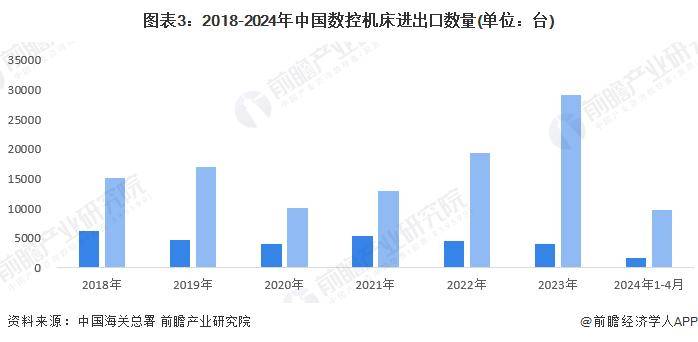 中证工程机械主题指数下跌1.04%，前十大权重包含杭叉集团等