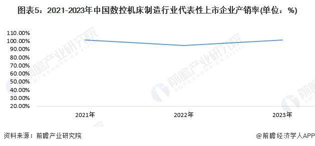 新麦机械取得一种蒸汽发生器专利，延长装置使用寿命